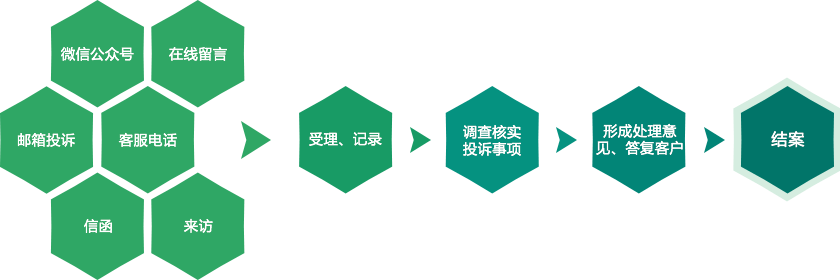 问鼎国际PG(中国区) - 官方网站